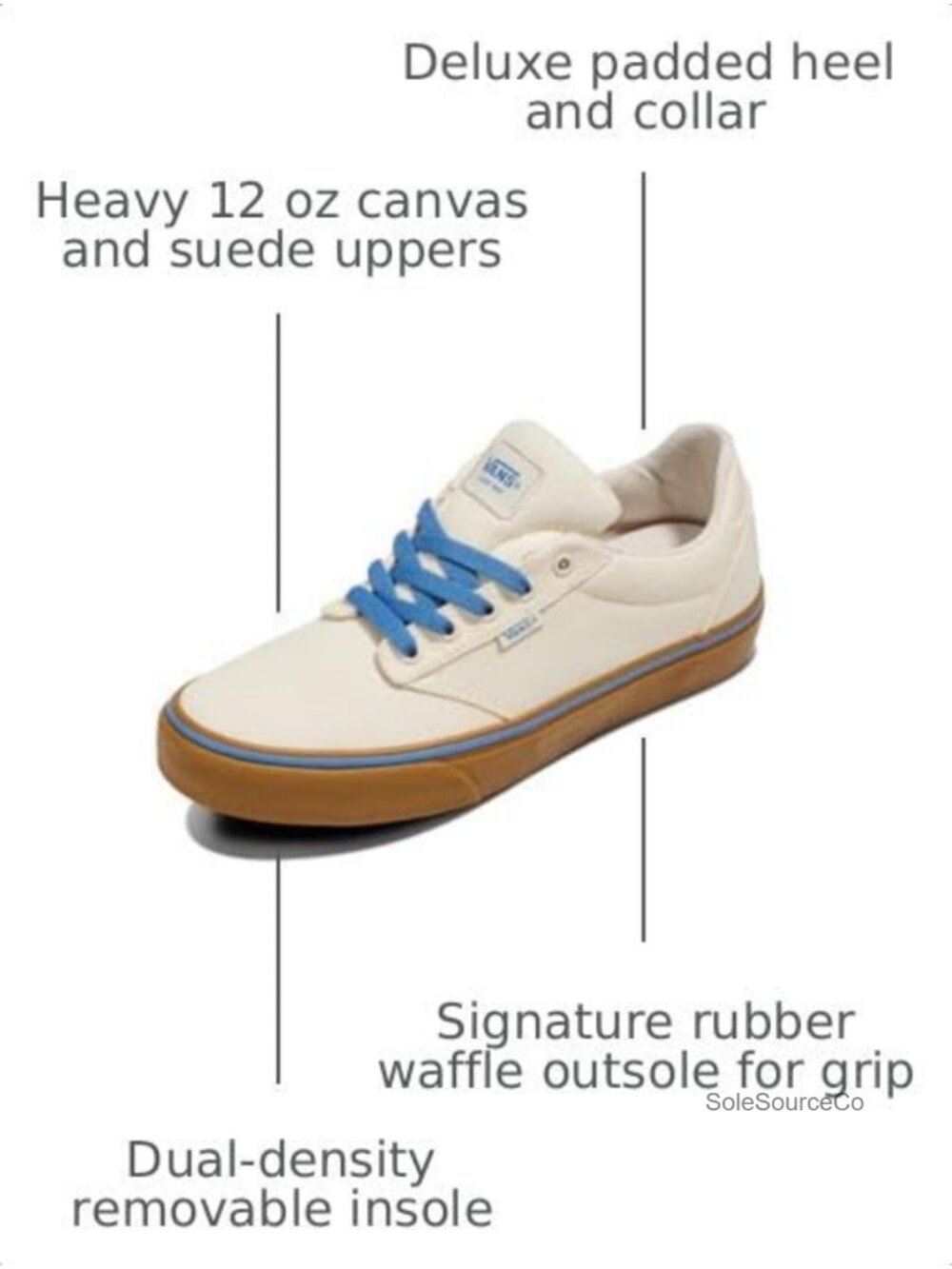 Canvas Suede Low Top Lace Up Sneakers - Picture 2 of 6